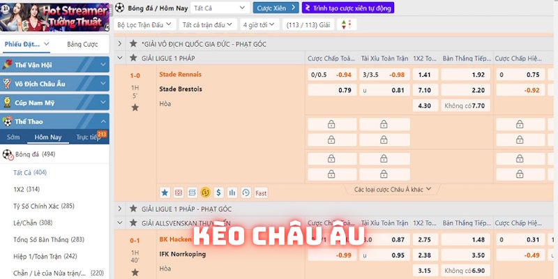 Tỷ lệ kèo Châu Âu trong kèo nhà cái FB88