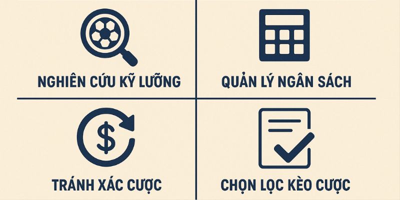 Mẹo hay khi chơi kèo châu Á tại FB88