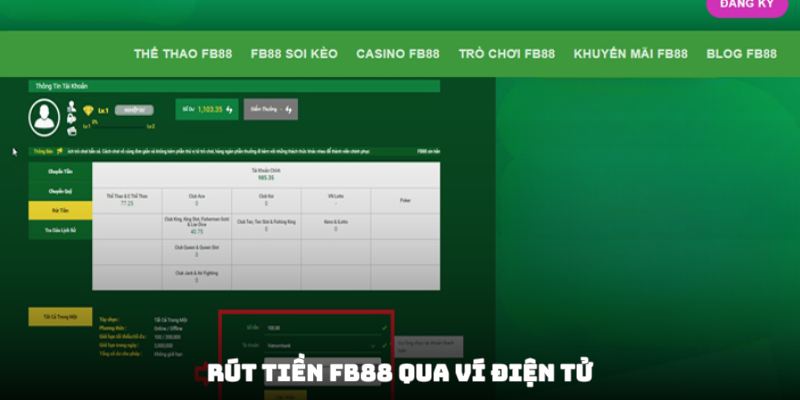 Ví điện tử thường được chọn bởi tính nhanh gọn cho rút tiền FB88
