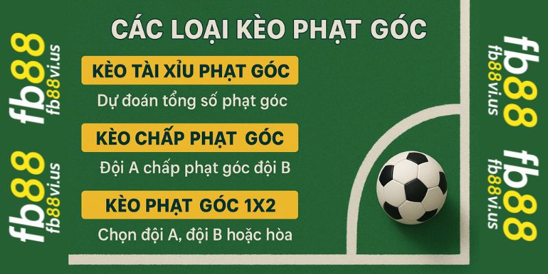 Các loại kèo phạt góc tại fb88