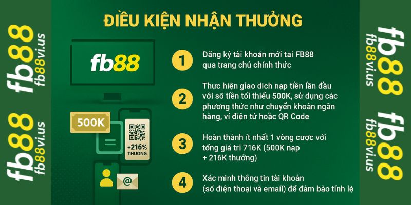 Điều kiện của sự kiện nạp đầu fb88
