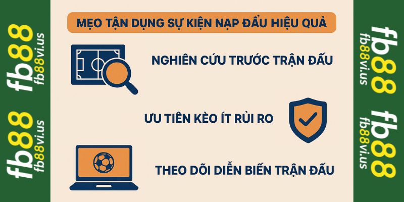 Mẹo tối ưu sự kiện nạp đầu fb88
