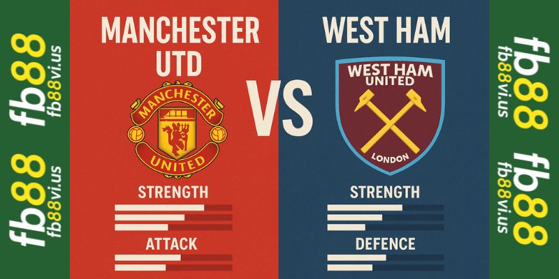 Phong độ 2 đội trong trận Man Utd vs West Ham tại fb88
